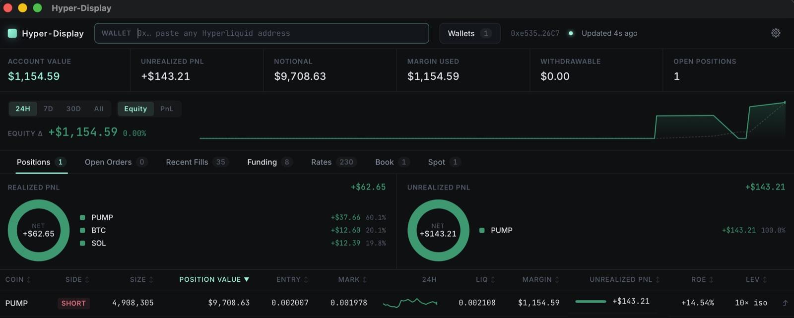 Hyper-Display dashboard showing live Hyperliquid positions